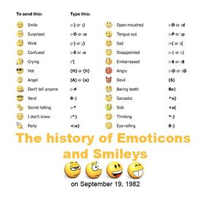The history of Emoticons and Smileys