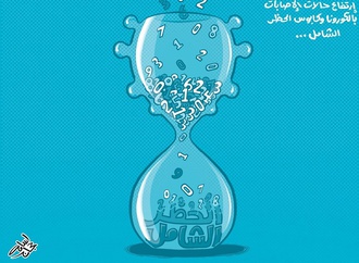 صدمات بالای کرونا و کابوس ممنوعیت
