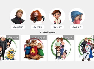 ردهبندی سنی انیمیشن ها