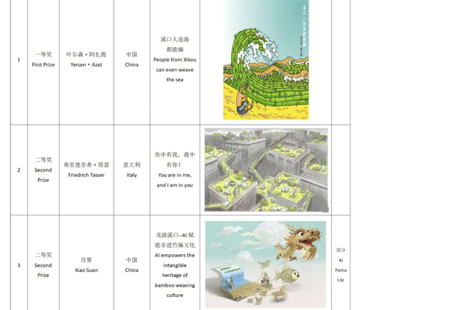 برندگان جایزه نمایشگاه بین‌المللی کارتون در شیکو از لونگیو