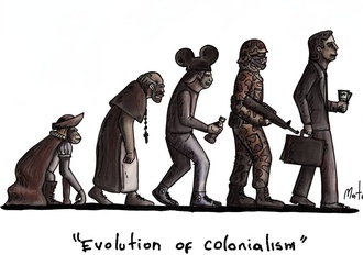 Evolution