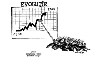 The best Cartoon of World Press Cartoon-Portugal 2005