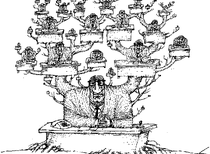 Gallery of Cartoons by Oleg Dergatchov From Ukraine