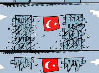 oguz gurel turkey