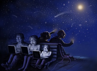Modern World