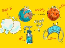 New cartoons by sayyed Massoud Shojaei Tabatabaei about “Coronavirus” and “keeping social distance"