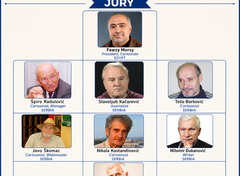Jury/11th International Animal Cartoon Contest -Serbia 2026
