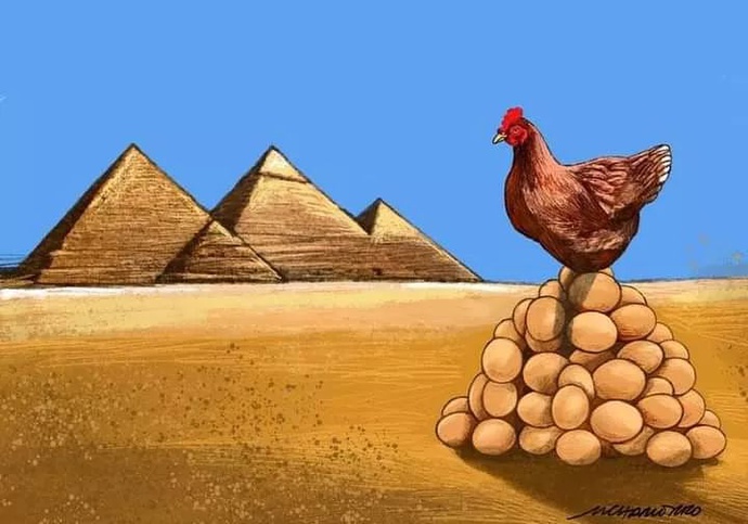 By: Marcelo Chamorro-Spain