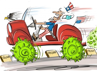 No Brakes