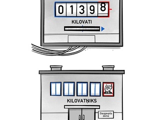 gatis salu_ka 14